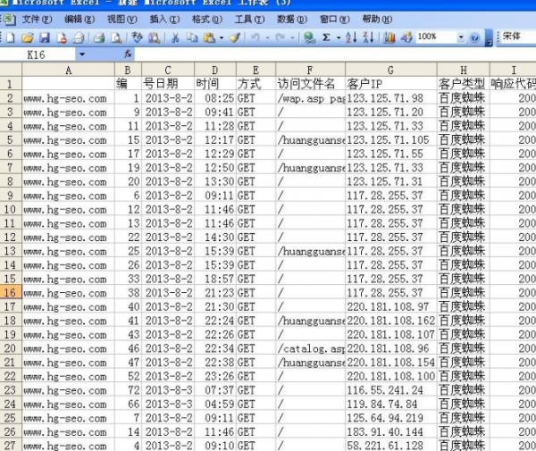 什么是网站日志(log),如何分析SEO网站日志?