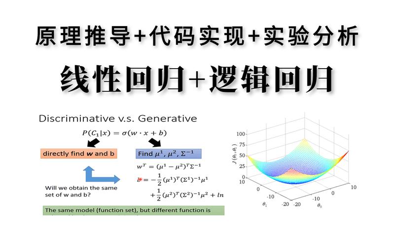 谷歌算法