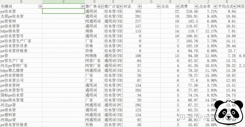 Excel数据分析