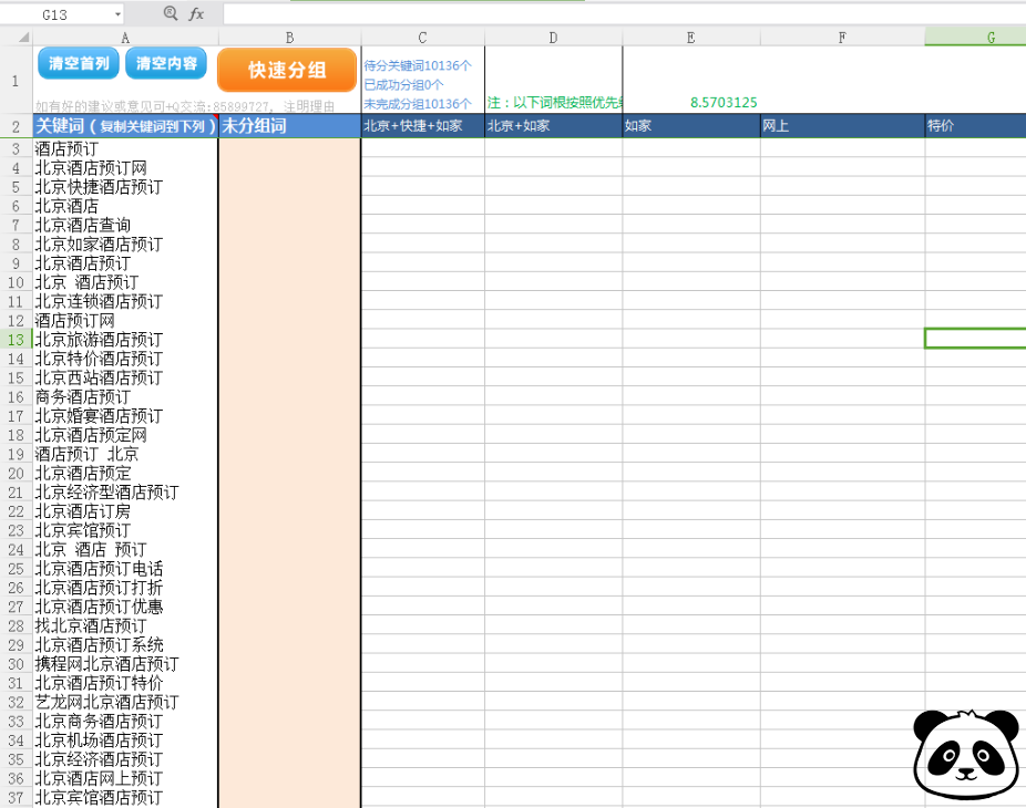 SEM分词工具：广告优化的利器还是创新的束缚？