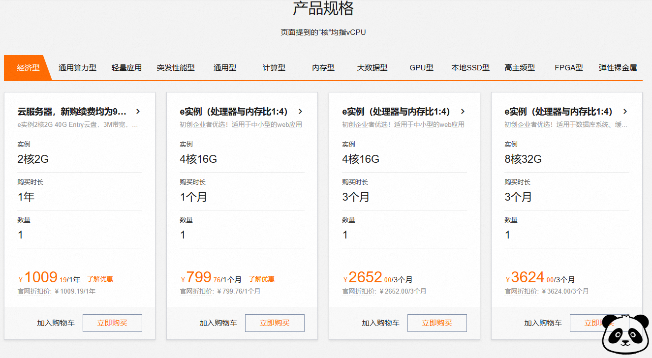 各类网站服务器主机对比图表