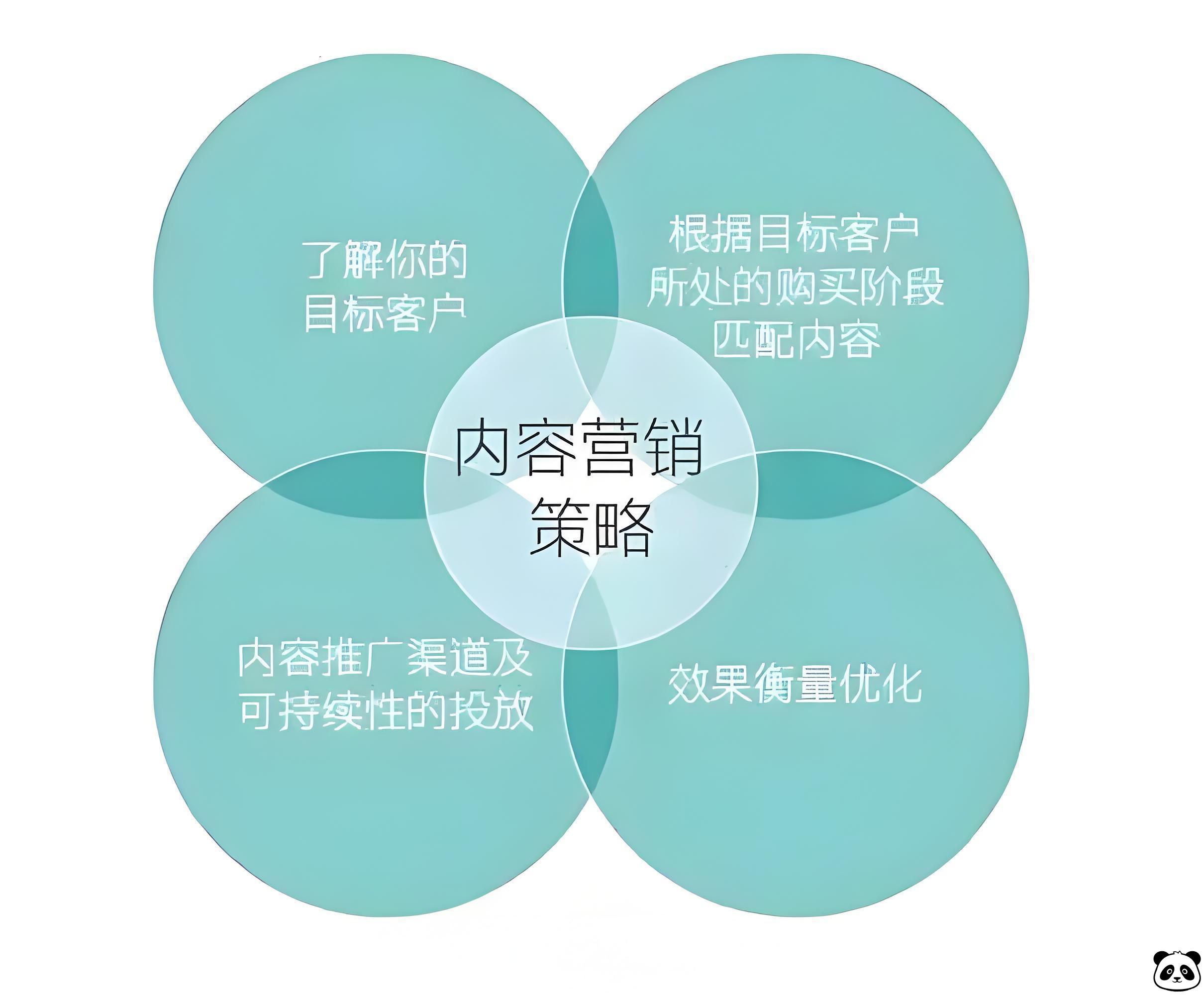 段落衔接流畅提升阅读体验