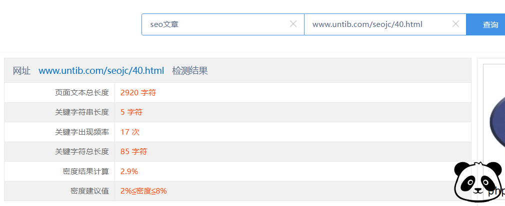 SEO关键词密度