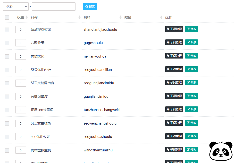 如何做好TAG标签整合