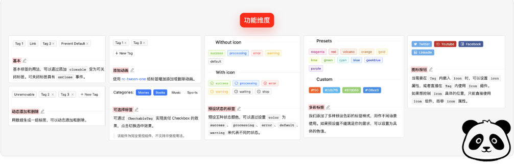 TAG聚合优化如何影响整站结构与权重传导