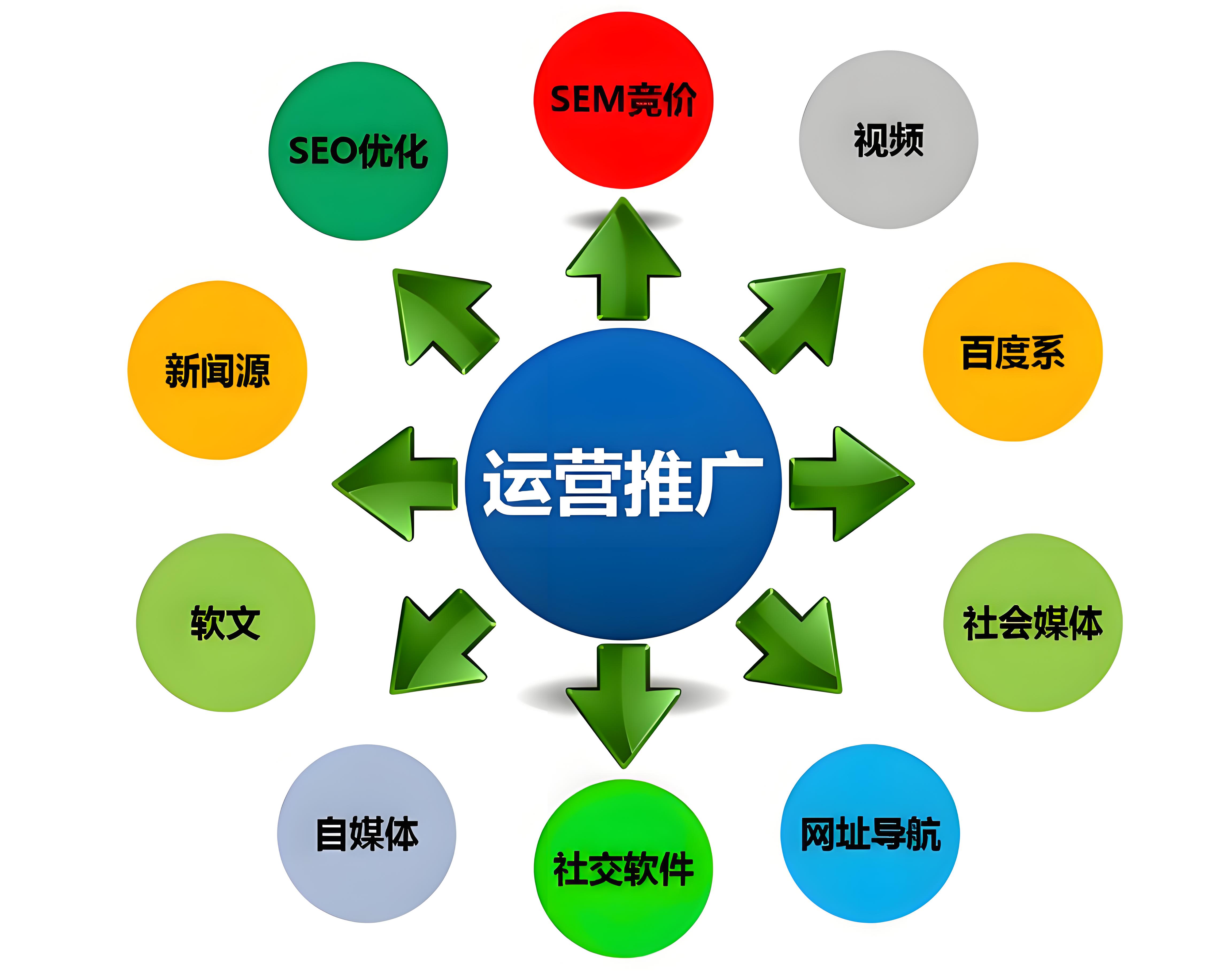 外部资源联动与品牌效应