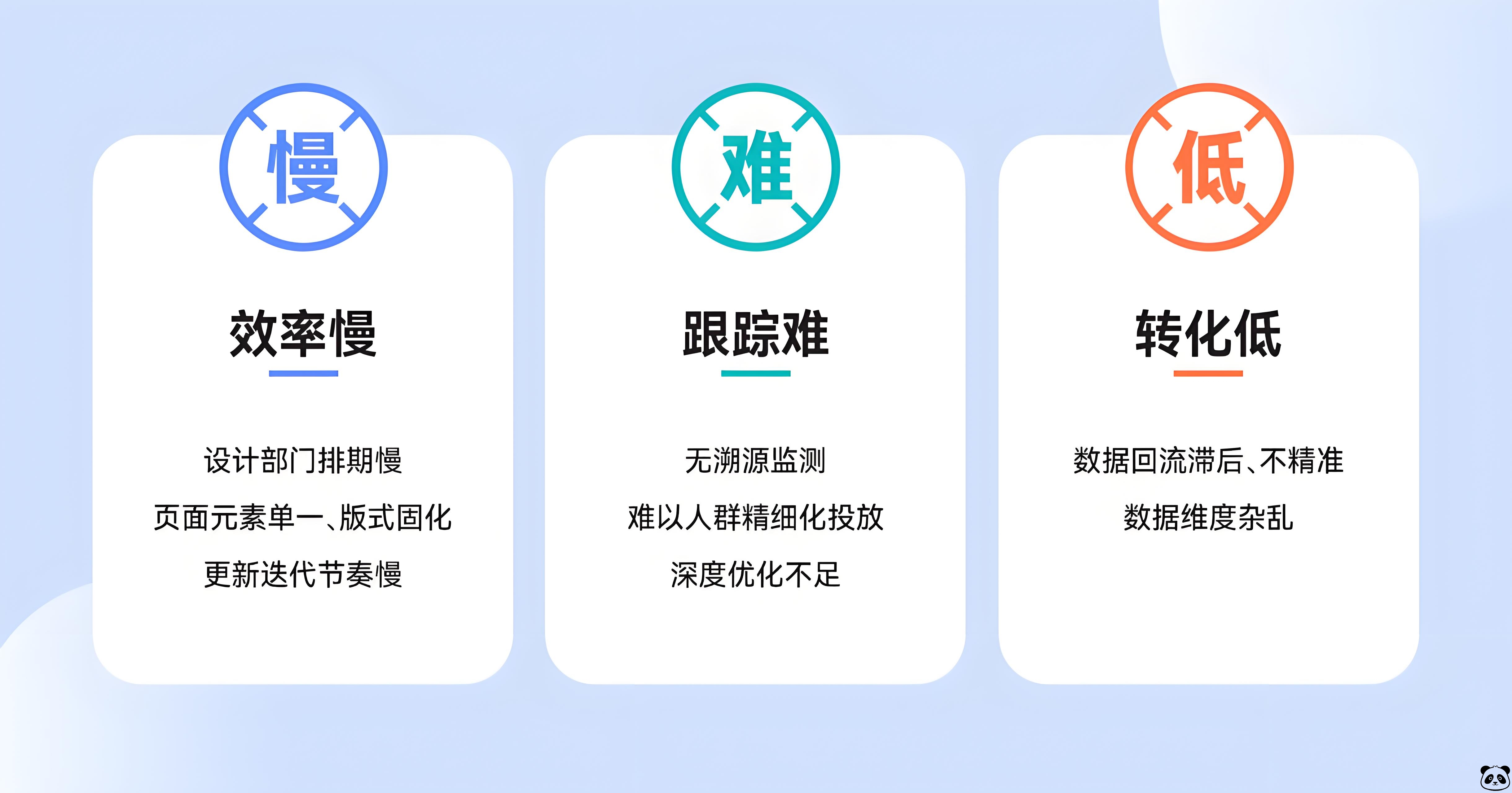 高效着陆页的关键要素