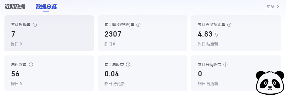 数据监测与持续优化：构建闭环运营机制