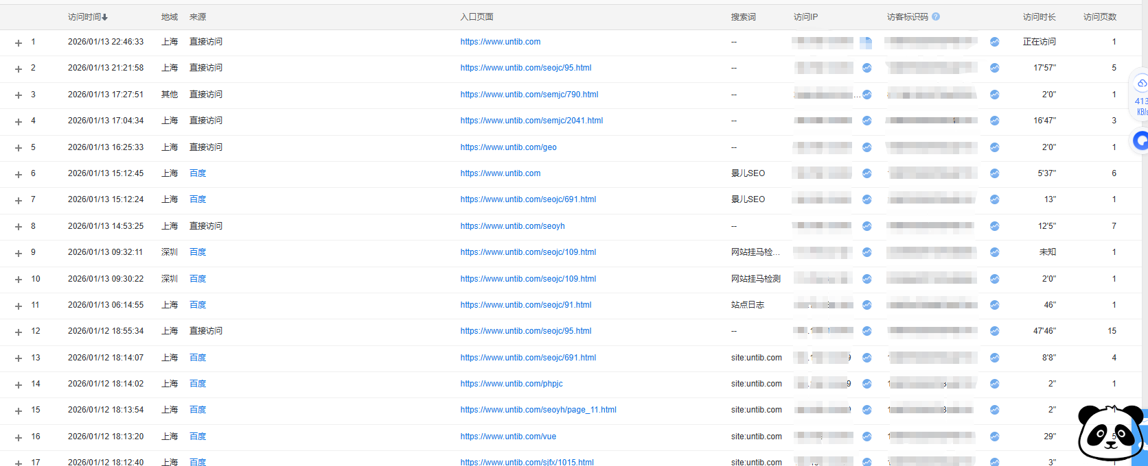 百度统计工具实时访客