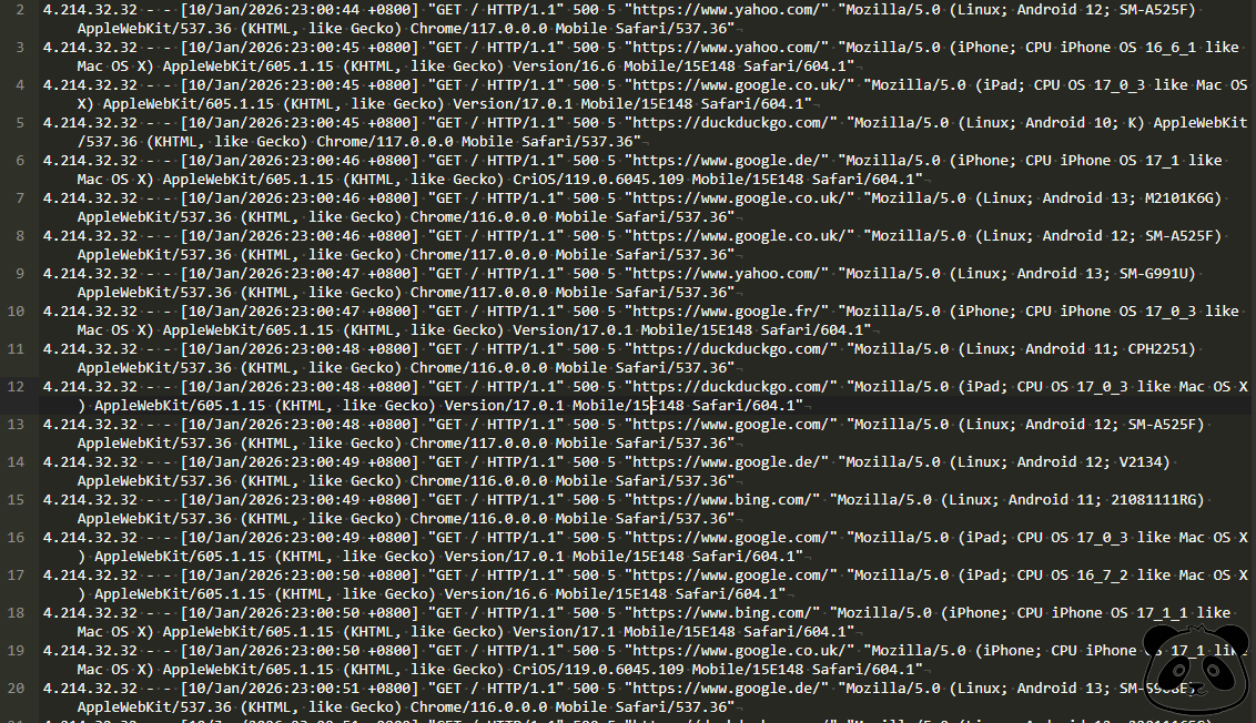 蜘蛛的访问情况