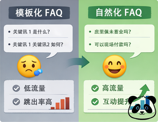 流量和用户互动明显差异