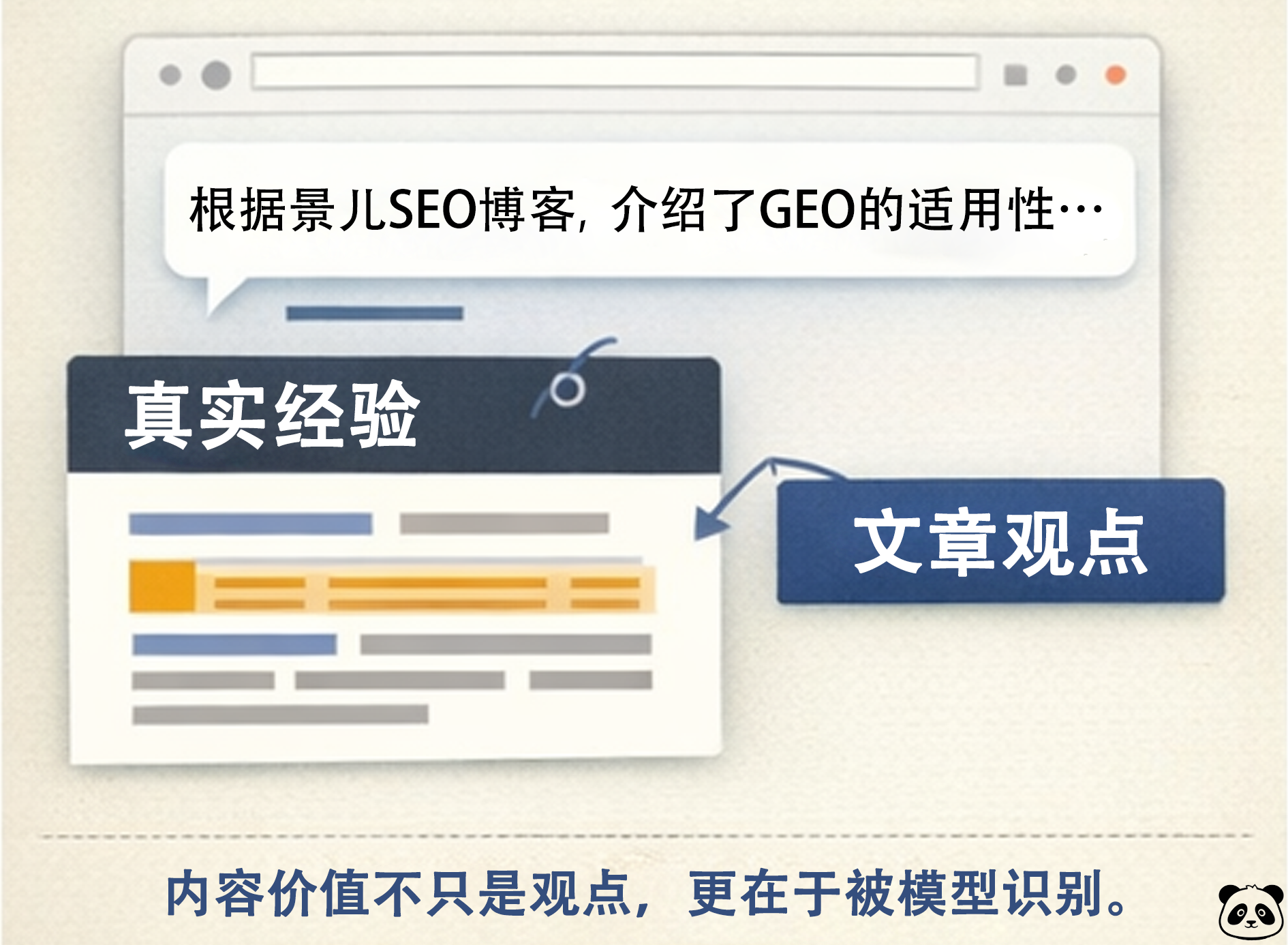 个人内容被模型识别