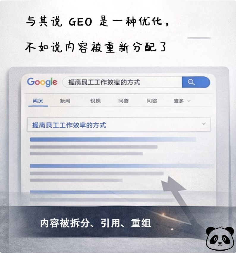 GEO是一种优化 GEO是一种优化